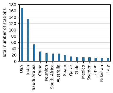 _images/6193d085a92dc3ae4038c7217828116f226a6b0c868272373dd6842eacee5a34.png